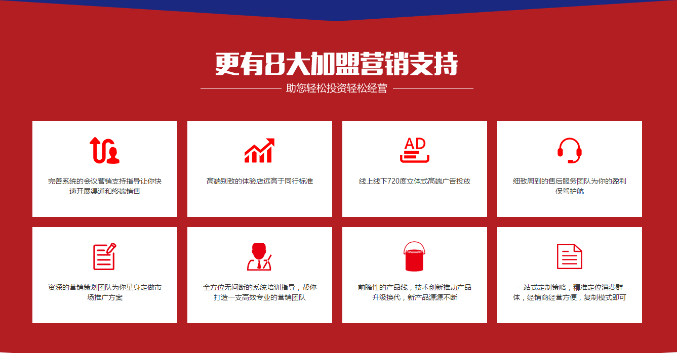 合作优势(图1)