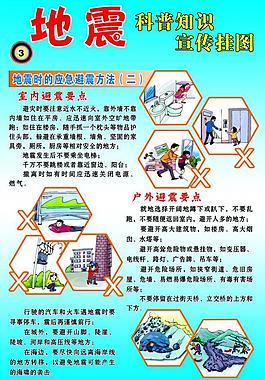 防震减灾！这五大技巧你必须掌握！(图1)