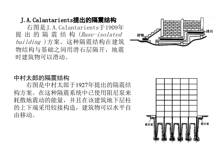 减震器由必赢中国什么部分构成？(图1)