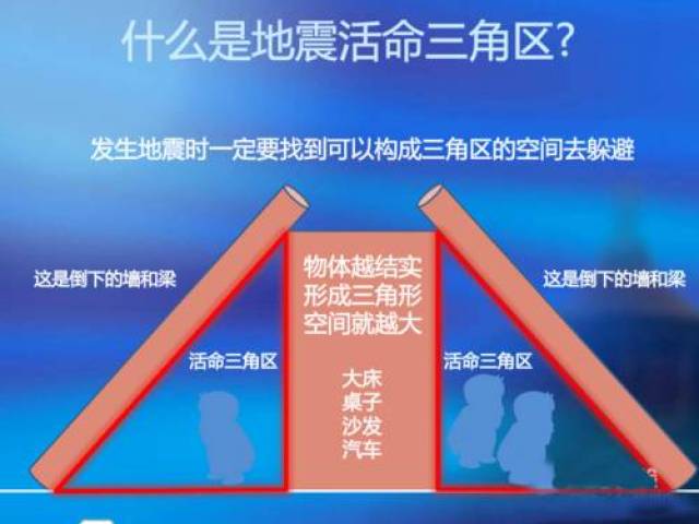 BWIN《安全科学与工程：风险防控与灾害防治技术新探(图1)