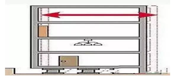 必赢网址减震器有哪五种类型(图1)