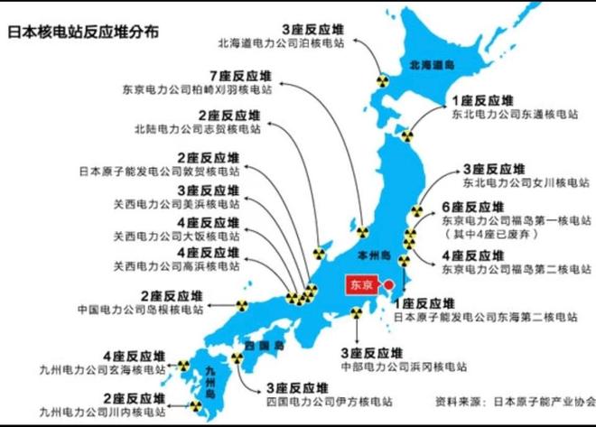 必赢中国日本最大核电站将重启现已有14座恢复运行为何要重启这么多？(图3)