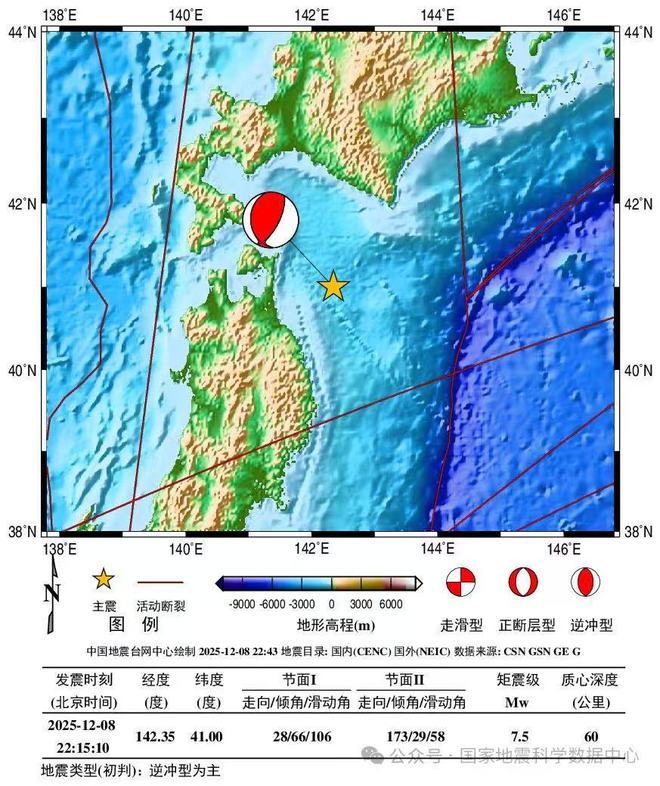 遇到强震如何就地紧急避险？伏地、遮挡、手抓牢(图1)
