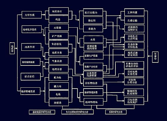 武汉又遭攻击准备核战美国是认真的(图7)