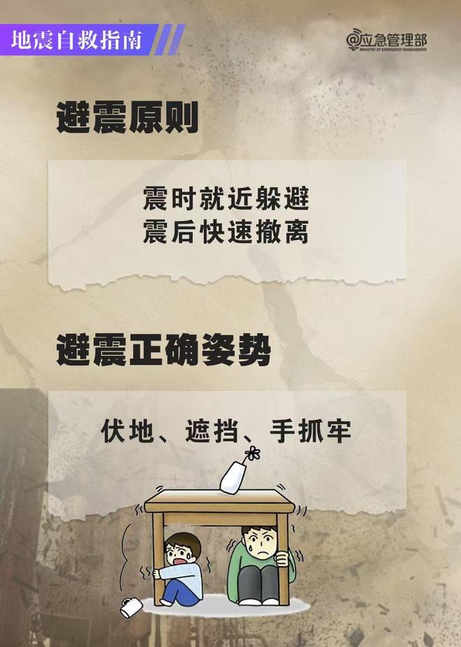 山西大同发生42级地震别再迷信生命三角了(图3)