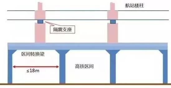 建筑结构丨清华大学陆新征：强震致倒塌机制研究（以中国汶川和土耳其地震为例）(图1)