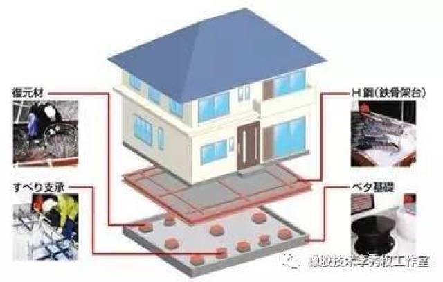 谷歌 Pixel Watch 更新：无手机也能接收地震警报可能救命的功能你知道吗？(图1)