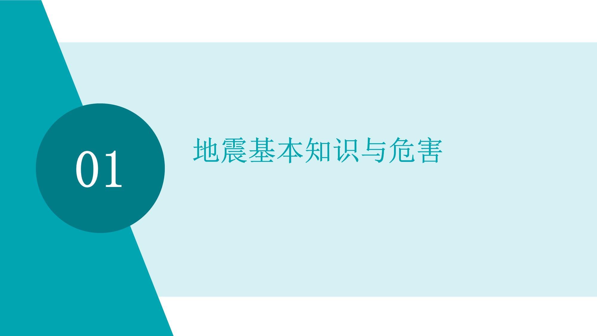 主题班会：防震减灾科普知识ppt(图1)