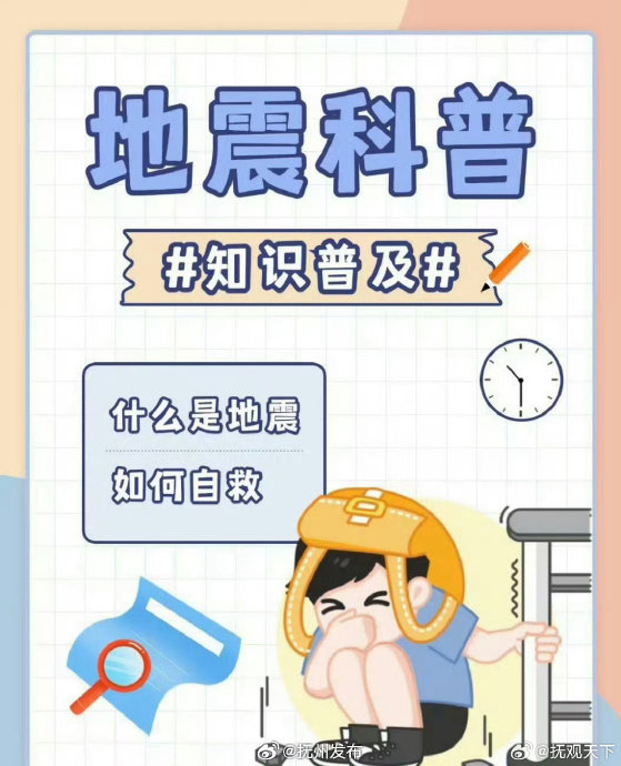 日本地震频发的地质背景对未来全球防灾科技发展有何启示？(图1)