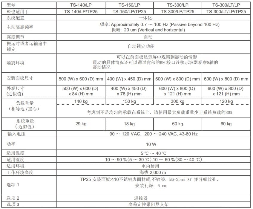 必赢中国官方网站【学校管理】烟台经济技术开发区王懿荣高级中学安全管理规章制度(图1)