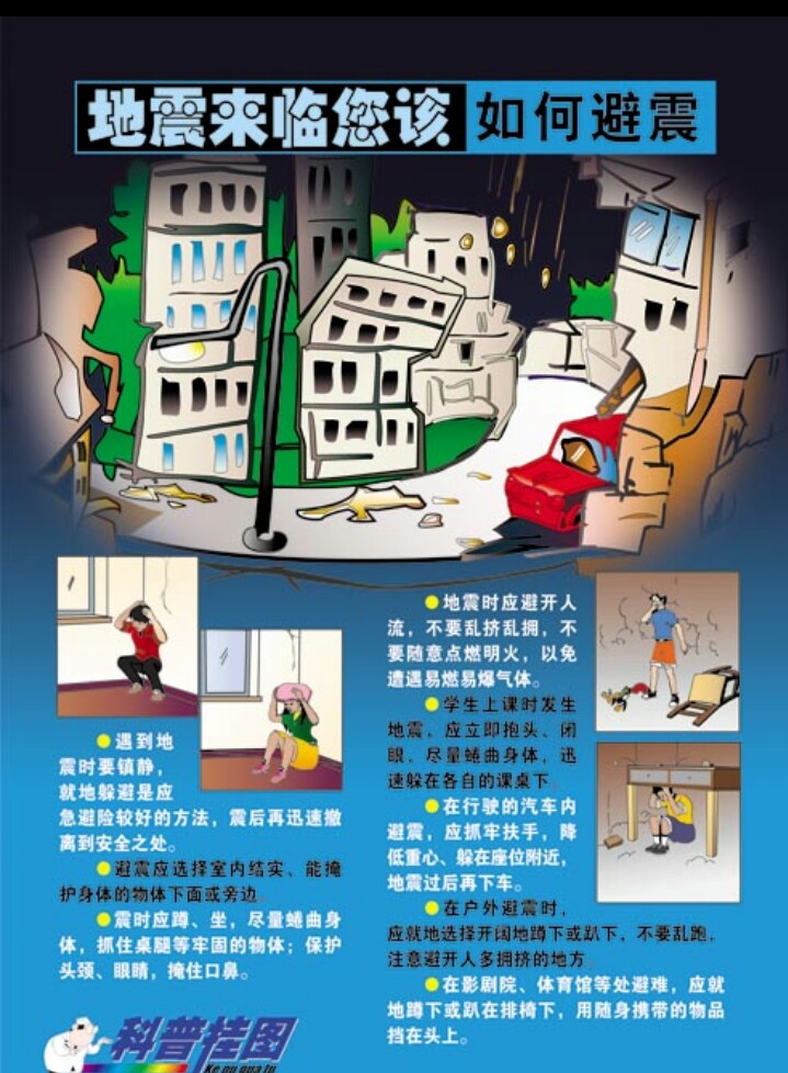 防地必赢网址震方法(图1)