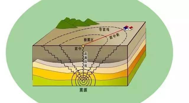 四川震灾防减救一体化智能大模型“磐御”正式发布(图1)
