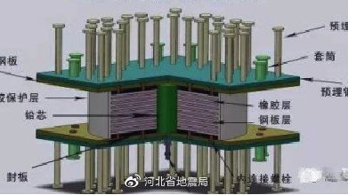 四川金顶获得实用新型专利授权：“一种阻尼减震预警装置”(图1)