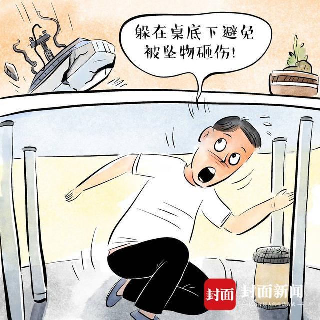 知识窗丨地震发生后如何科学避险？(图6)