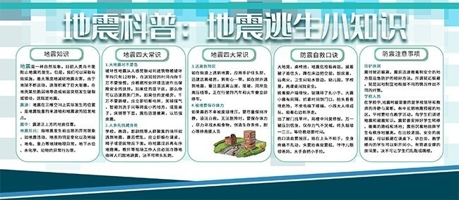 BWIN我国已建成全球最大规模地震预警系统(图1)