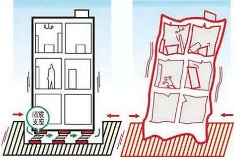 地震带_地震带是什么意思-天气网天气百科必赢网址