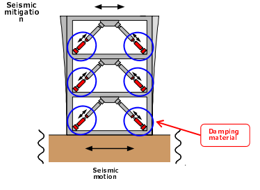 必赢中国今晚报：印尼代表团访问天大 推动教育合作与人才培养(图1)