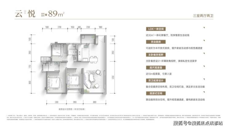 成都新盘【高投云锦6】售楼处首页电话认证实时房价走势与成交数据更新楼盘动态及1月专属优惠活动详情速览。(图2)