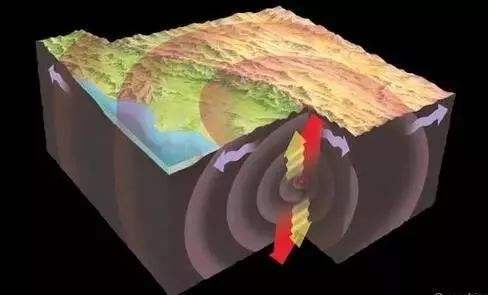 山东省已实现2分钟内自动产出地震初报结果(图1)