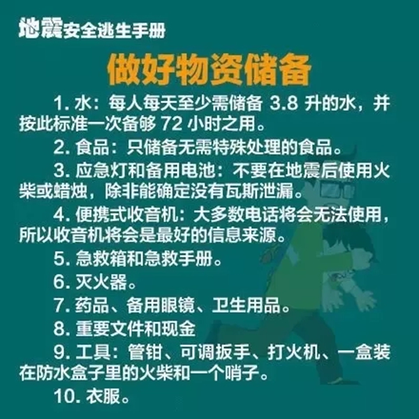 水电可持续发展应科学规划、有序开发(图1)