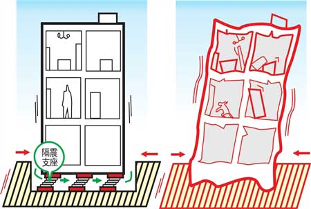 【地面减震器】必赢网址_地面减震器价格图片品牌_批发厂家 - 阿里巴巴(图1)