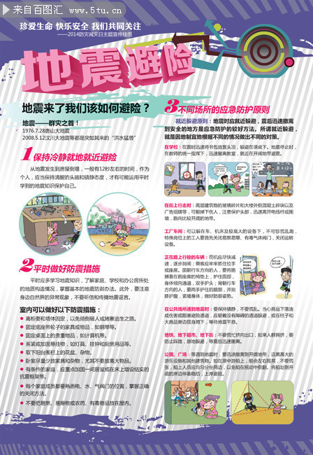 为什么每次地震中国的伤亡人数远超西方国家呢？原因其实很简单(图1)