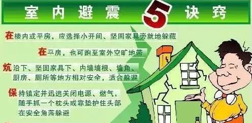 必赢中国地震时做好安全防护 第2020-04-07期 - 游戏在线观看